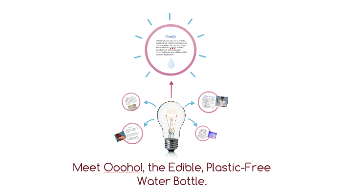 The Plastic Free Edible Water Bottle