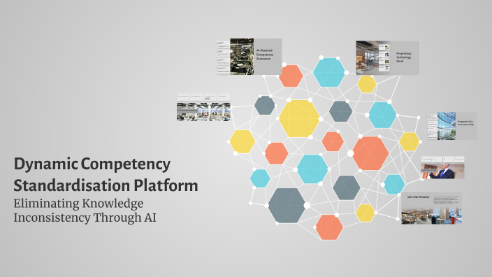 Dynamic Competency Standardisation Platform by Nickholas Ong on Prezi