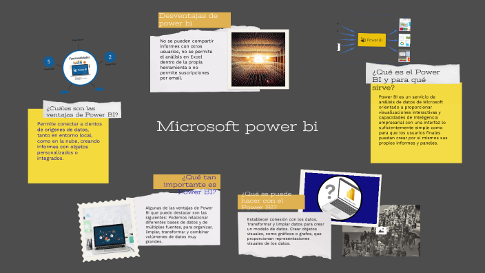 microsoft power bi by jeff arias on Prezi