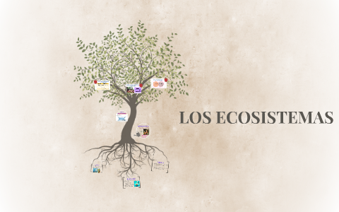 LOS ECOSISTEMAS by Luna Mora on Prezi