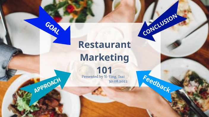 Restaurant Marketing 101 By Irina Tsai On Prezi