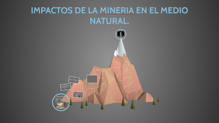 IMPACTOS DE LA MINERIA EN EL MEDIO NATURAL. by Maria Gallego on Prezi