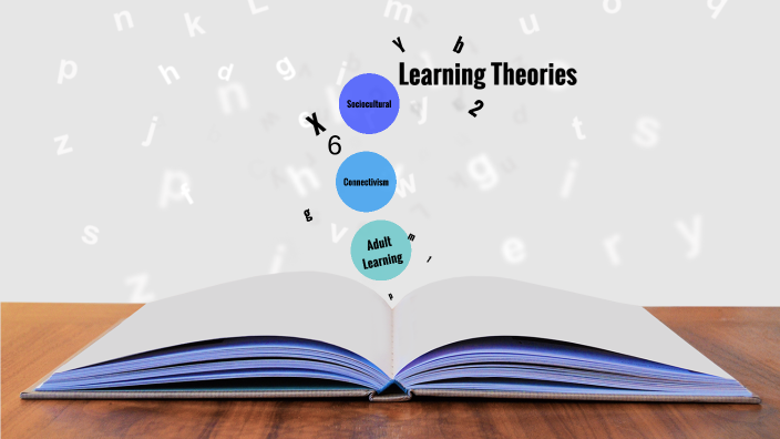 Learning Theories by Carol Kidd on Prezi