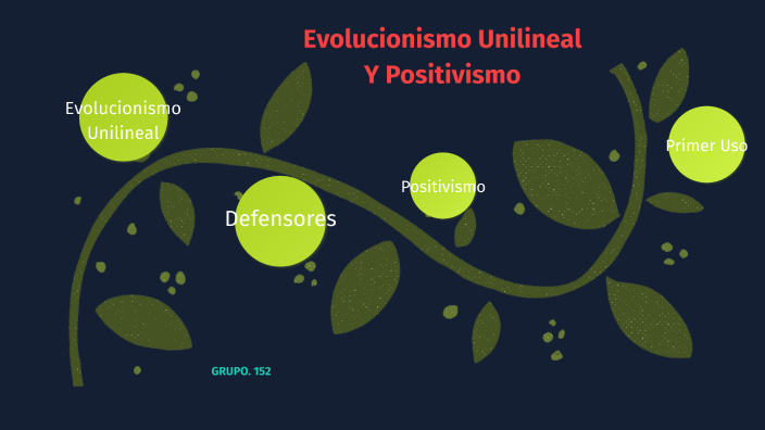 Evolucionismo Unilineal