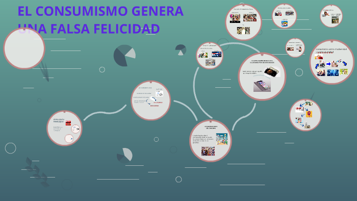 EL CONSUMISMO TRAE UNA FALSA FELICIDAD by salomon mayan on Prezi