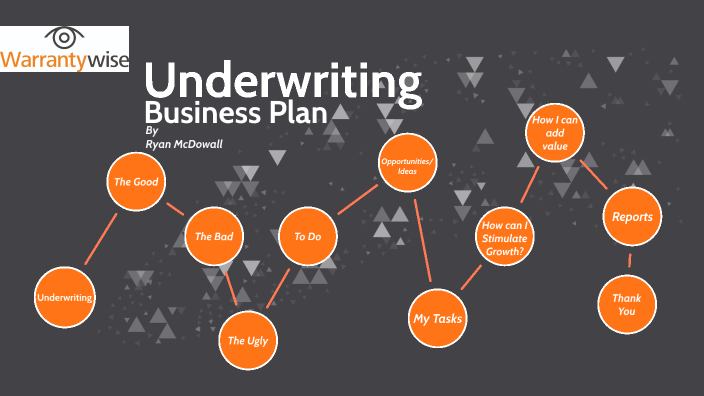 Types of underwriting picture