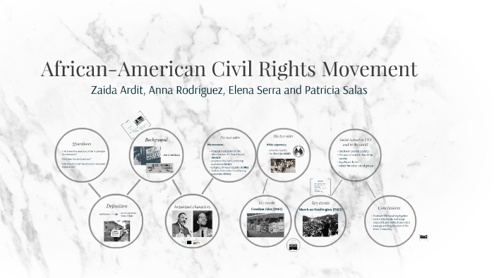 African-American Civil Rights Movement by Patricia Salas on Prezi