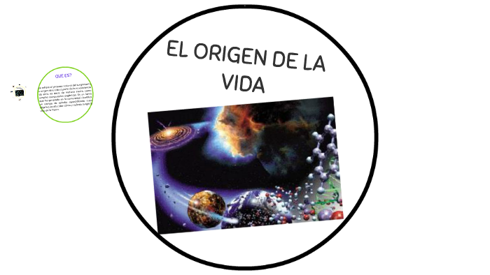 EL ORIGEN DE LA VIDA by luis ruedas