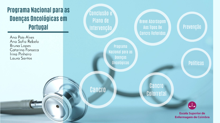 Programa Nacional das Doenças Oncológicas by Rafaela Oliveira