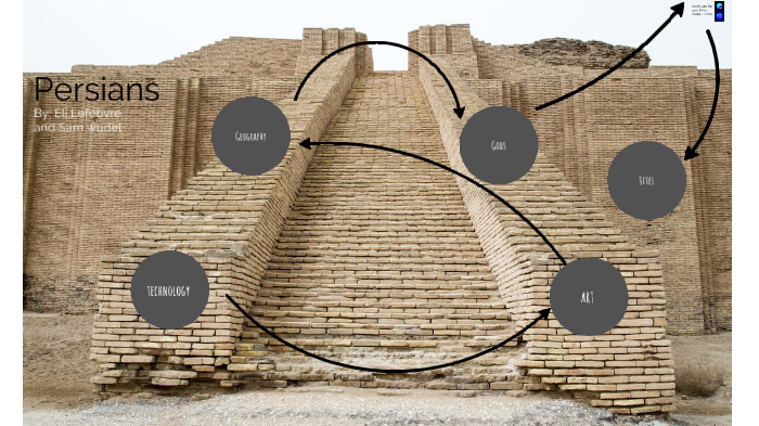 Persians Mesopotamia by Sam Wudel on Prezi