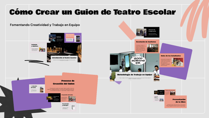 Cómo Crear un Guion de Teatro Escolar by Claudia on Prezi