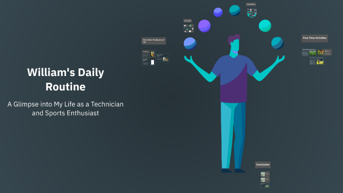 William's Daily Routine by William Alexander Tami Vera on Prezi