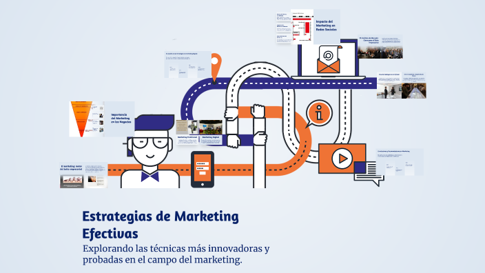 Estrategias de Marketing Efectivas by Alexia Palacios Coveñas on Prezi