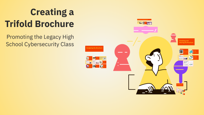 Creating a Trifold Brochure by Raul Ochoa-Mora [STUDENT] on Prezi