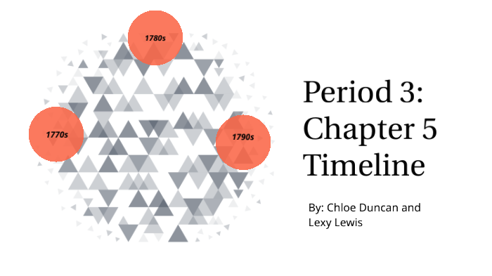 Period 3 Timeline by Lexy Lewis on Prezi