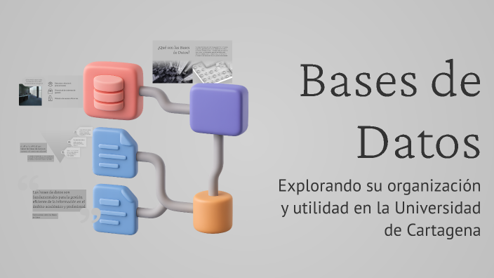 Bases de Datos by Brandon pajaro on Prezi