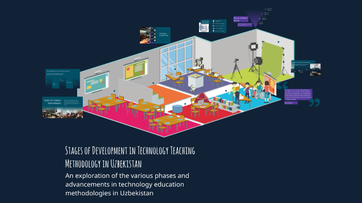 Stages of Development in Technology Teaching Methodology in Uzbekistan ...