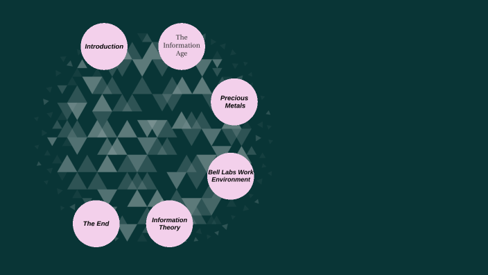 Unit 1 by Michael James Baden on Prezi