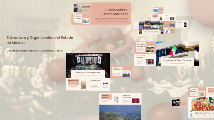Estructura y Organización del Estado de México by miguel Hernandez on Prezi