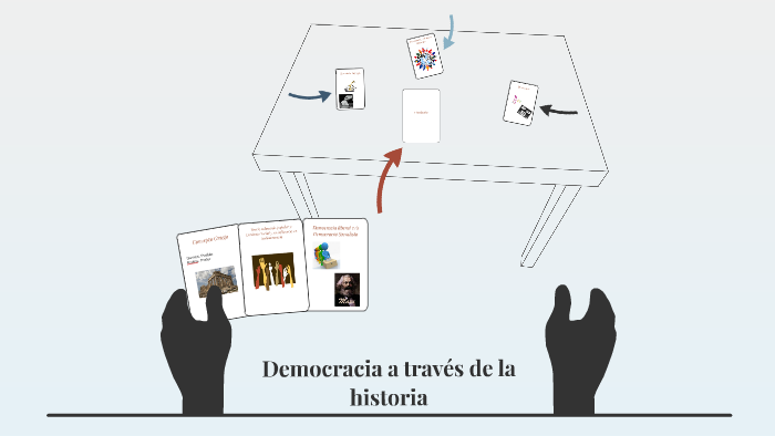 Democracia a través de la historia by Matias Vidal on Prezi