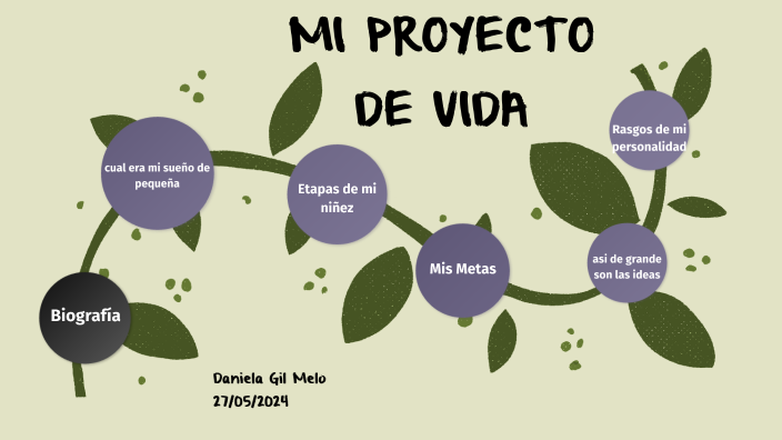 MI PROYECTO DE VIDA by daniela gil on Prezi