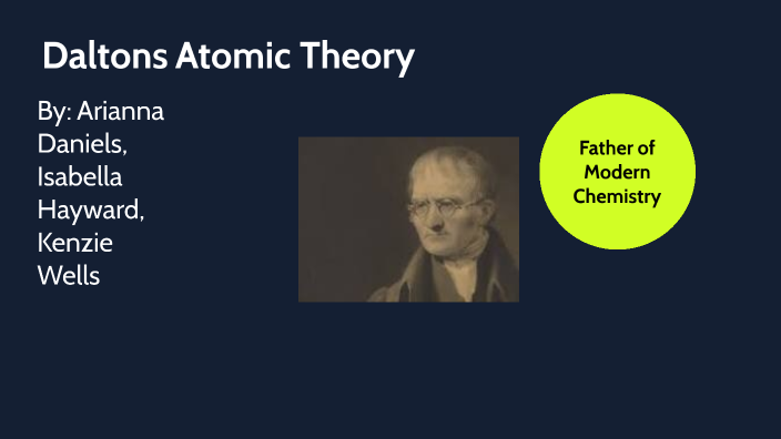 Daltons Theory by mackenzie wells on Prezi