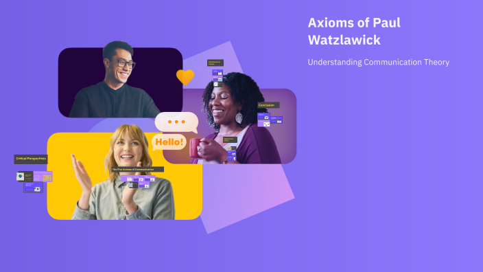 4 Axiom Paul Watzlawick Axioms of Paul Watzlawick by Marko Vaszlavik on Prezi