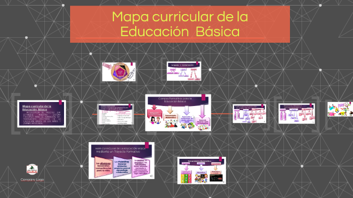 Mapa curricular de la Educación Básica by Ana Arzate Càrdenas