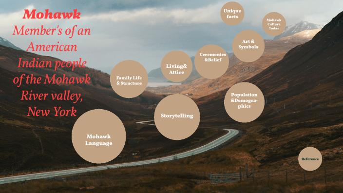 Celebrating Indigenous People of Canada by Natasha Macmillan on Prezi
