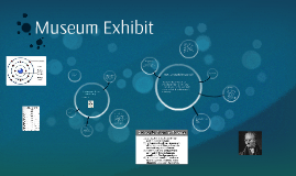 presentation for museum
