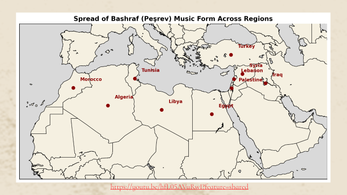 The Bashraf Instrument: A Musical Journey by Sarah Dhainy on Prezi