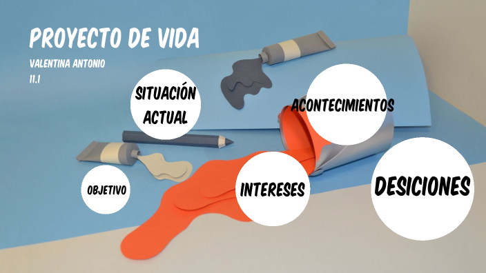 Proyecto de Vida Valentina A by Valentina Antonio on Prezi