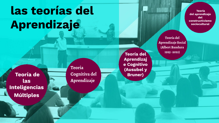 Las teorías del aprendizaje by Jessica Mata on Prezi