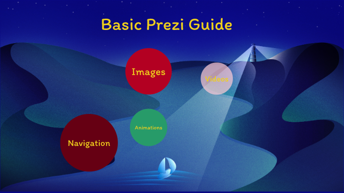 Basic Prezi Guide by Robert Gonzalez on Prezi