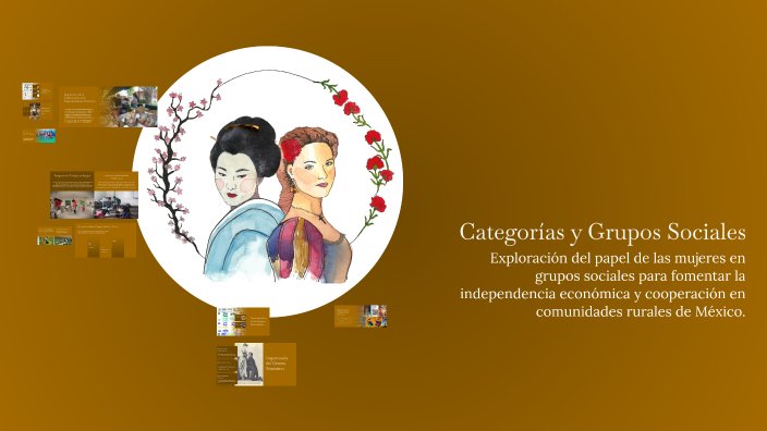 Categorías y Grupos Sociales by Juan Vega on Prezi