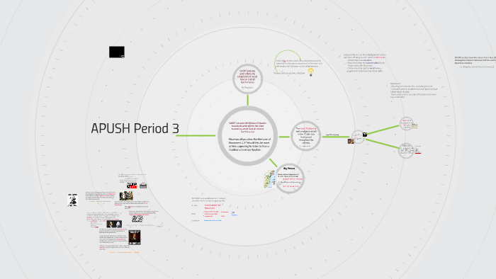 APUSH Period 3 by Mistah Frank on Prezi