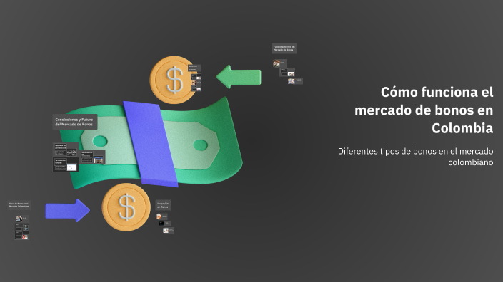 Cómo funciona el mercado de bonos en Colombia by Stip on Prezi