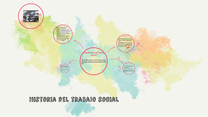 Historia Del Trabajo Social By Mayte Silva