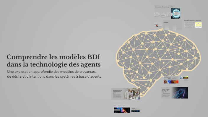 Understanding BDI Models in Agent Technology by Haoua Mohamed on Prezi