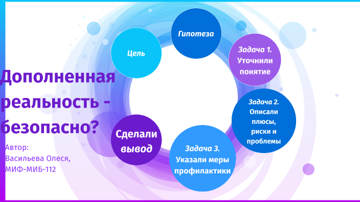 дополненная реальность как сделать