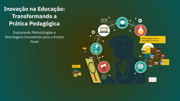Inovação na Educação: Transformando a Prática Pedagógica by Juliane ...