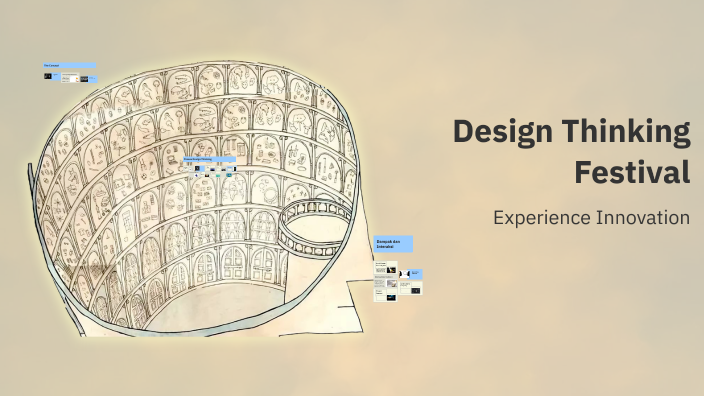 Design Thinking Festival v1 by Ardian Dhani Wicaksono on Prezi
