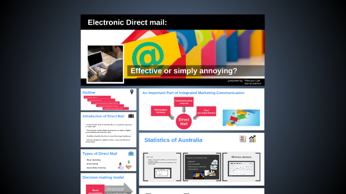 Electronic Direct Mail Design Creative Agency Singapore