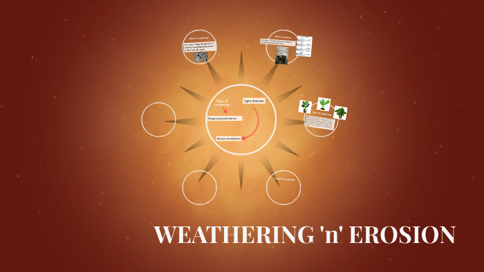 WEATHERING 'n' EROSION by rohan roney on Prezi