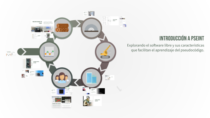 Introducción a PSeint by Fredy Antonio Acevedo Dominguez on Prezi