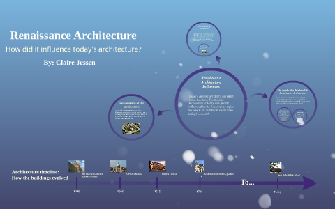 The Renaissance Architecture by Claire Jessen on Prezi