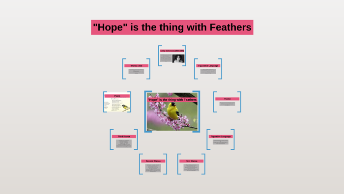 essay on hope is a thing with feathers