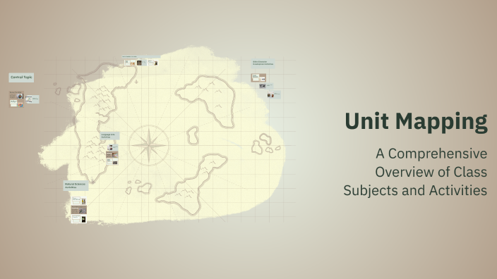 Unit Mapping by Loren Johnson on Prezi