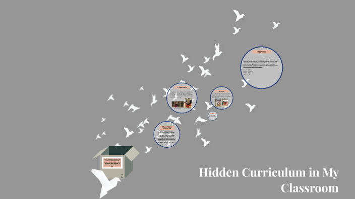 Hidden curriculum by Sarah P on Prezi