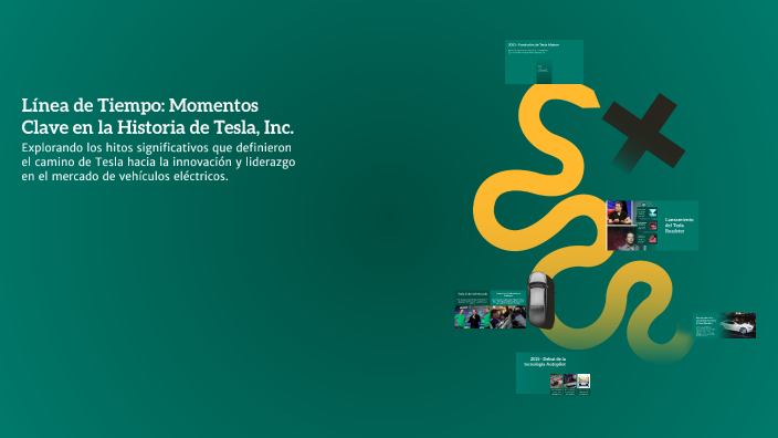 Línea de Tiempo: Momentos Clave en la Historia de Tesla, Inc. by Spidy ...